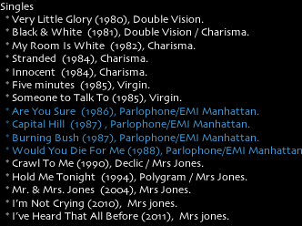   Singles     * Very Little Glory (1980), Double Vision.     * Black & White  (1981)     * My Room Is White  (1982)Charisma.     * Stranded  (1984)Charisma.     * Innocent  (1984)Charisma.     * Five minutes  (1985)Virgin.     * Someone to Talk To (1985)Virgin.     * Are You Sure  (1986) Parlophone/EMI Manhattan.     * Capital Hill  (1987) Parlophone/EMI Manhattan.     * Burning bush (1987) Parlophone/EMI Manhattan.     * Would You Die for Me  (1988) Parlophone/EMI Manhattan.     * Crawl To Me (1990) Declic / Mrs Jones.     * Hold me Tonight  (1994) Polygram / Mrs Jones.      * Mr. & Mrs Jones  (2004) Mrs Jones.     * I’m Not Crying (2010) Mrs jones. 